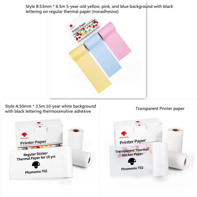 Various types of printer paper with different specifications on a white background