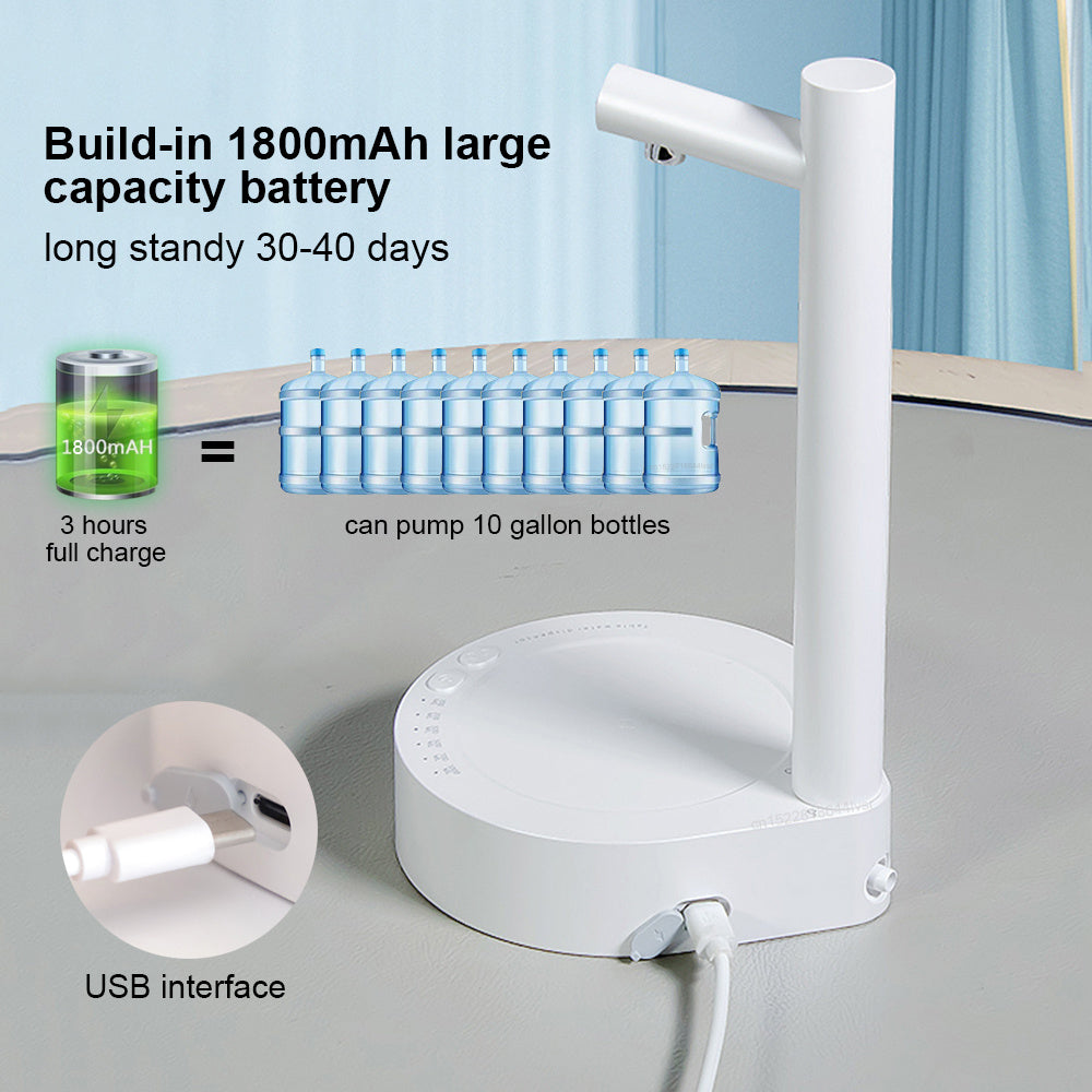 White electric water pump with battery and bottle illustrations on a gray surface.